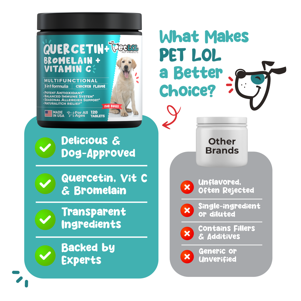 Quercetin for Dogs with Bromelain