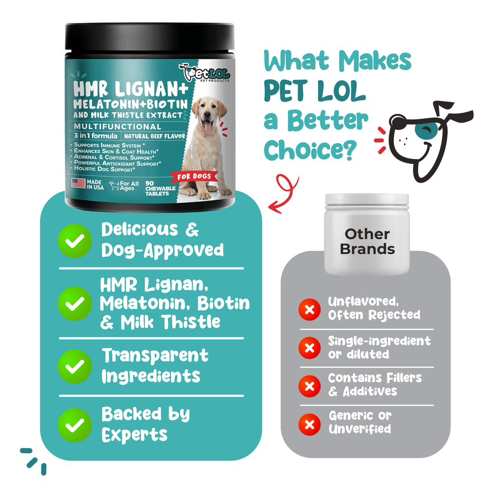 HMR Lignan, Melatonin, Biotin & Milk Thistle Complex