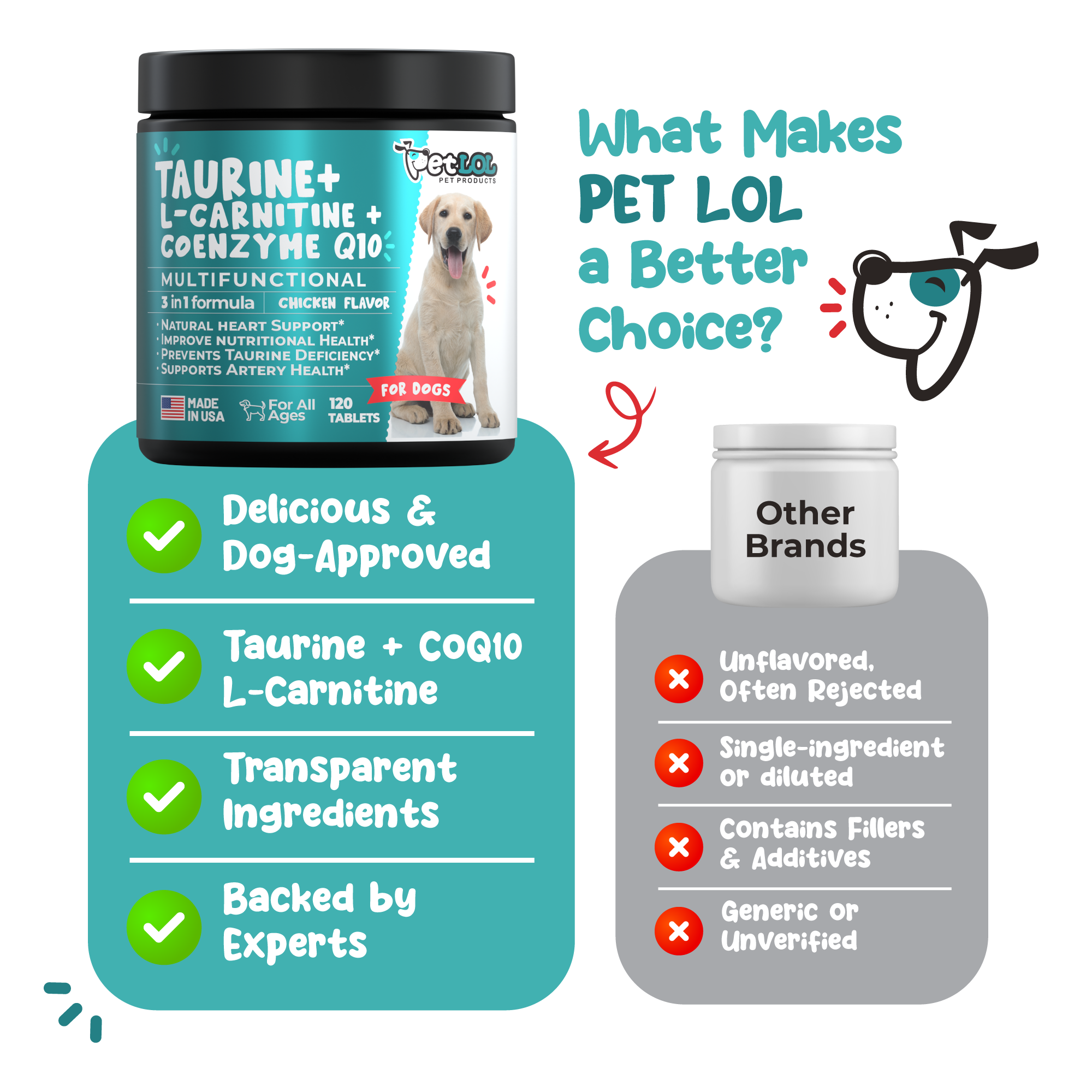 Taurine for Dogs 500mg